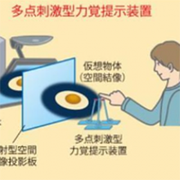 University of Tokyo and NHK invents touchable holograms